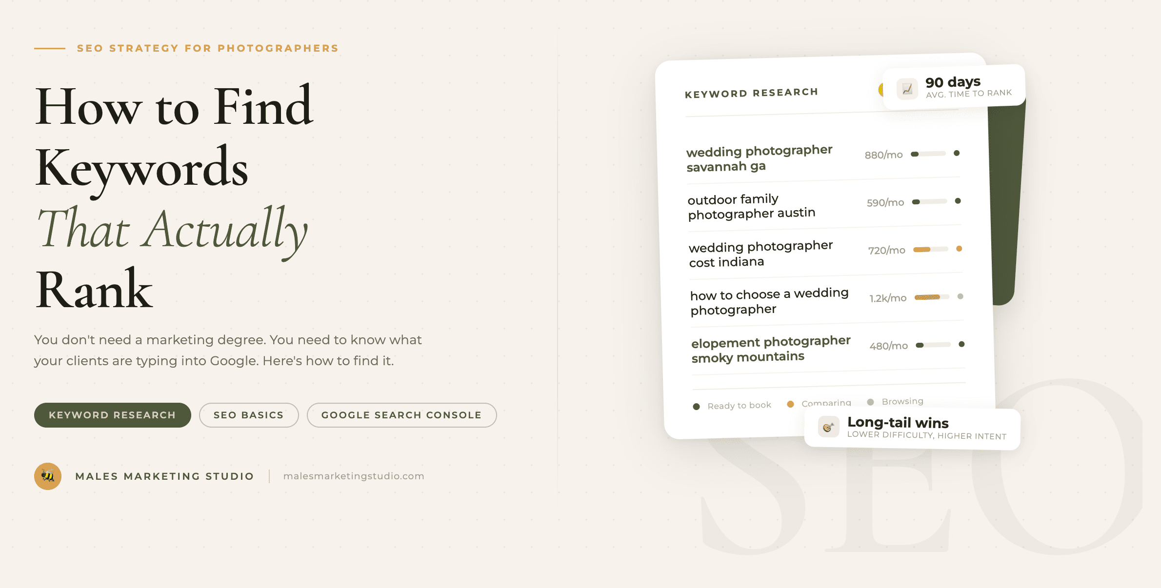 a graphic sharing keywords for photographers