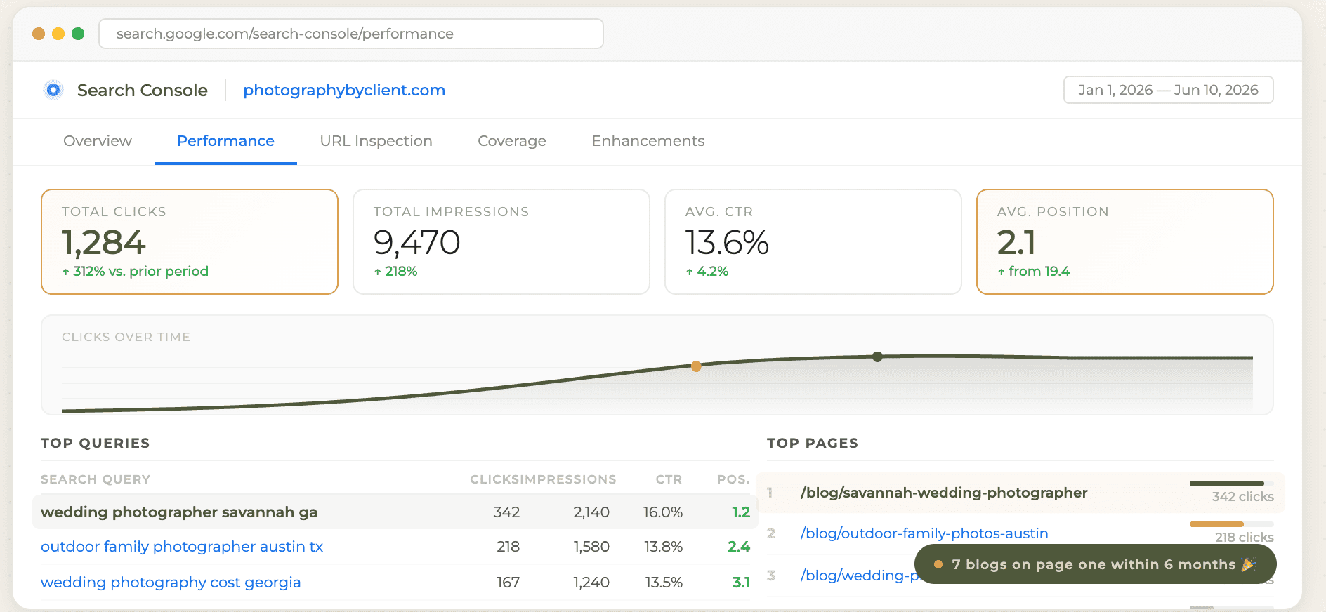 a screenshot showing google search console tracking SEO for photographers