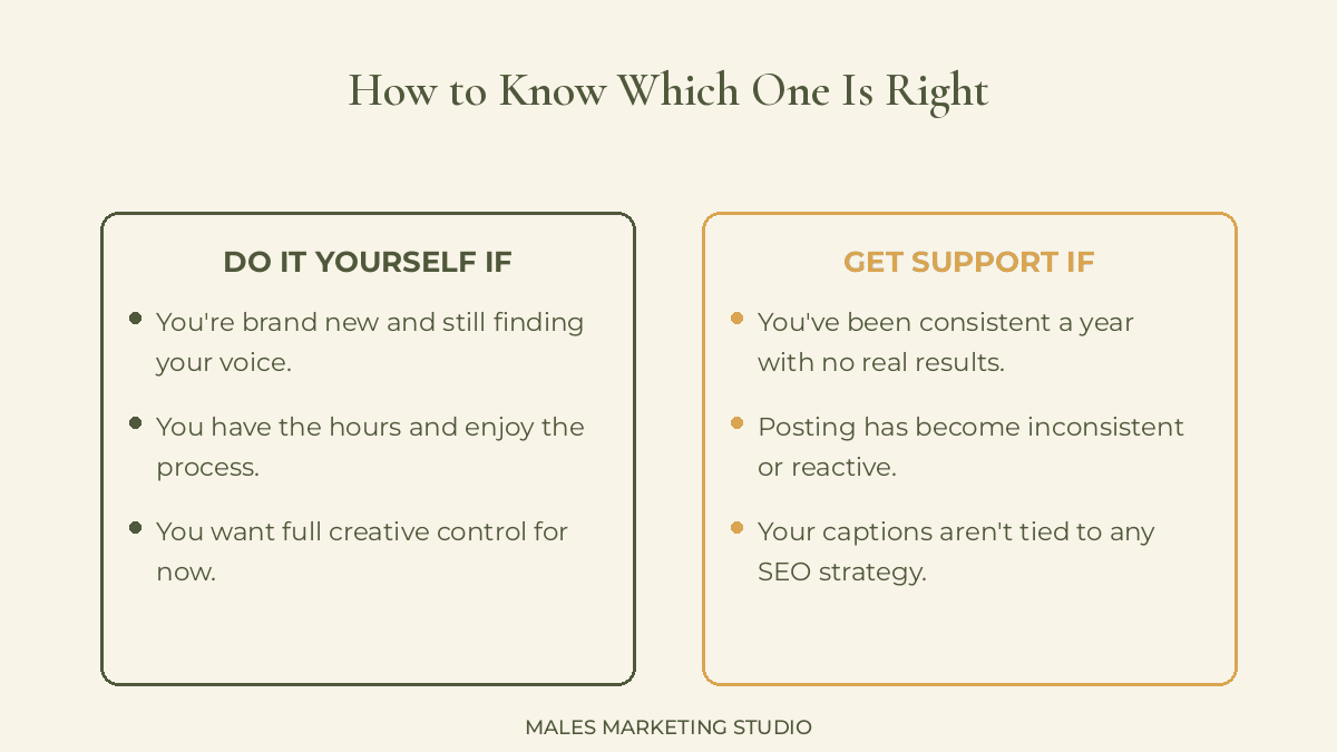 two charts comparing if a photography business needs help with social media or not