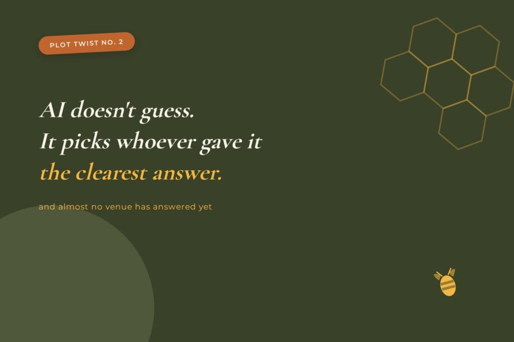 Wedding venue marketing and AI search: AI picks the venue with the clearest answer, not the loudest listing