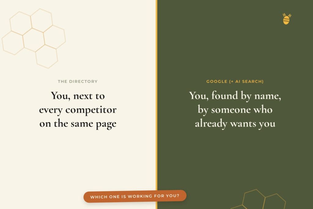 Wedding venue marketing comparison: directory listing next to every competitor vs getting found directly on Google and AI search